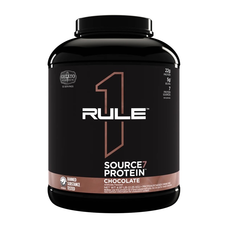 RULE R1 Source7 Protein 2250 g