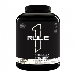 RULE R1 Source7 Protein 2280 g