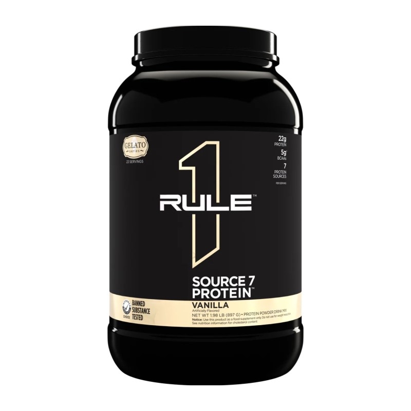 Rule1 Source7 Protein 897 g